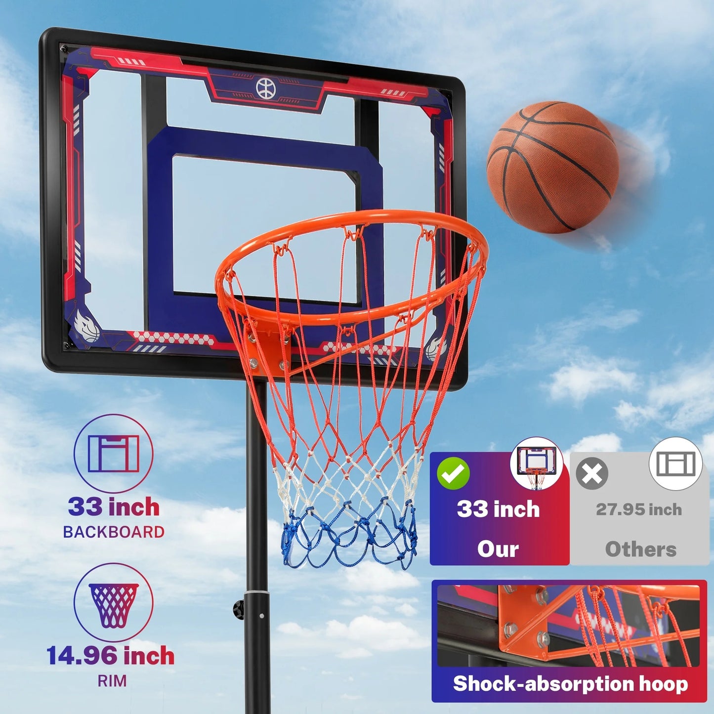 33" Portable Kids Basketball Hoop Stand, Pentinm New 7.22FT-8.84FT Height Adjustable Basketball Goal System with Large Backboard, Fillable Base
